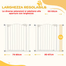 Cancelletto per Cani Estensibile 74-87x78 cm con 2 Blocchi e Chiusura Automatica in Metallo e Plastica Bianco  
