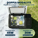 Frigorifero Portatile 62,3x37,8x37 cm Capienza 30L con Compressore e Controllo App in ABS Nero      