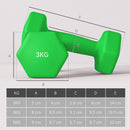 Set 6 Pesi Manubri con Supporto Coppie da 1-3-5 Kg in Metallo Verde e Nero   