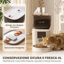 Distributore Automatico Cibo Gatti 4L WiFi 2.4G App Controllo con Registratore 10s Ciotola Bianco      