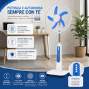 Ventilatore a Piantana Ricaricabile Ø45 cm con Telecomando e 4 Velocità 55W con Ruote Bianco e Blu      