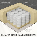 Poltrona Relax  Reclinabile 115° max con Poggiapiedi 76x78,5x102 cm Grigio   