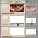 Telo per Proiettore 100" 16:9 HD 4K-8K Pieghevole e Portatile Antipiega e Lavabile Bianco      