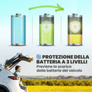 Frigorifero Portatile per Auto 47x36,7x37 cm Capacità da 19L con Compressore e Controllo App in PP Bianco      