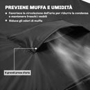 Set 4 Coperture per Mobili da Giardino 4 Pezzi Impermeabili in Tessuto Oxford 420D Nero      