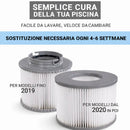 Set 2 Pezzi Filtri con Supporto Integrato Cartucce a 120 Pieghe ad Alta Densità    