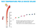 Doccia Solare da Esterno Giardino 26L Miscelatore Arkema New Happy Ruby