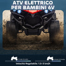 Quad Elettrico per Bambini ATV 6V Ricaricabile con Fari e Musica Rosso      