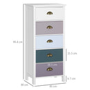 Mobile Cassettiera con 5 Cassetti Colorati Comò Alto e Salvaspazio in MDF Multicolore Blu      
