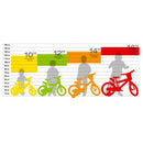 Bicicletta Pedagogica per Bambini 10" Senza Pedali Globber Go Bike Bianco e Azzurro