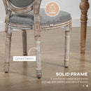 Set 2 Sedie 51x55x 96 cm in Legno e Tessuto Grigio
