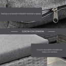 Set 2 Divani e Tavolino da Giardino in Rattan Grigio