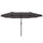 Ombrellone da Giardino Doppio Tetto 4,6x2,7 m  Roland Grigio