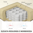 Divano 2 Posti Design Moderno 117x56.5x77 cm Tessuto Effetto Lino e Legno di Caucciù Crema   