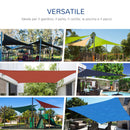 Tenda Vela Ombreggiante Triangolare 5x5x5m in Polietilene Strisce Blue e Bianco