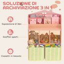 Scaffale Portagiochi per Bambini 62,5x30x91,5 cm con 2 Contenitori Rimovibili in Tessuto e Ripiani in Legno FSC Rosa      