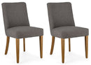 Set 2 Sedie 48x57x88h cm Beatriz Grigio Bouclè
