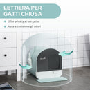 Lettiera per Gatti 43x44x47 cm con Paletta e Vassorio in Polipropilene Verde