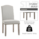 Set 2 Sedie Imbottite 51x64x99,5 cm in Tessuto  Grigio chiaro