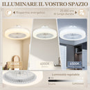 Ventilatore a Soffitto Ø46x16 cm con Luce LED Regolabile e 6 Velocità in Plastica e Acrilico Bianco      
