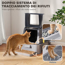 Lettiera per Gatti Chiusa 63x43x43 cm Capacità da 80L con Vassoio Estraibile in ABS e Acciaio Inox Grigio Scuro      
