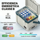 Frigorifero Portatile per Auto 47x36,7x37 cm Capacità da 19L con Compressore e Controllo App in PP Bianco      