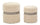 Puff con Contenitore Saint-moritz Crema Set 2 Pz Ø40x47 cm - Ø32x38 cm in MDF e Spugna e Poliestere Crema