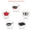 Piastra Fornello a Induzione Portatile 2000W Kooper  Nera