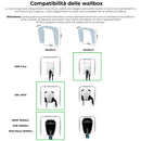 Copertura per Stazioni di Carica Auto Elettriche 40x40x25 cm in Alluminio Wallbox Cover S Antracite