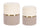 Set 2 Pouf Contenitore Radinka in Tessuto Bianco Rosa