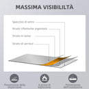 Specchio da Parete o Appoggio 53,5x163 cm in Legno di Pino
