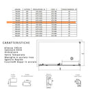 Box Doccia Angolare 70x130 cm 1 Anta Scorrevole in Cristallo Trasparente Bonussi Eliane Varie Misure