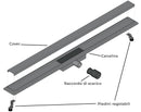 Canalina di Scarico in Acciaio Inox a Pavimento Tratto Varie Misure