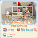 Set Tavolo con 2 Sedie per Bambini Corona Bianco  