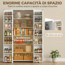 Mobile da Cucina 80x40x180 cm con Ruote 2 Ante 14 Scomparti in MDF Bianco      