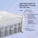 Materasso Memory e Molle Mastrimoniale 160x190 cm H20 Bianco
