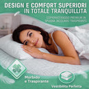 Coprimaterasso Matrimoniale 160x190x27 cm in Spugna Jacquard Elastico Anti Acaro Bianco      