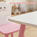 Set Tavolo e 2 Sedie per Bambini 3-6 Anni in Legno con Angoli Arrotondati Rosa      