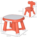 Set Tavolino con 2 Sedie per Bambini con Piano Lavagnetta Bianca   Rosso