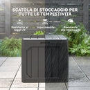 Baule da Giardino 56x45x53 cm Capienza 121L con Maniglie in Plastica Impermeabile Nero      