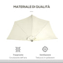 Ombrellone Semicircolare 265x135x240 cm con 20 Luci LED e Pannello Solare Beige   