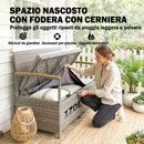 Panca Giardino 170L, 2 Posti Rattan con Cuscino, Grigio Chiaro      