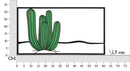 Pannello da Muro Cactus 60x1,3x33 cm in Ferro Multicolor      