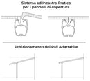 Pergola da Giardino 4,06x5,46m in Alluminio e Policarbonato Emilia-N21 Opalino Bianco-3