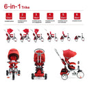 Triciclo Passeggino Seggiolino Reversibile 6in1 Happy Kids Avorio-5